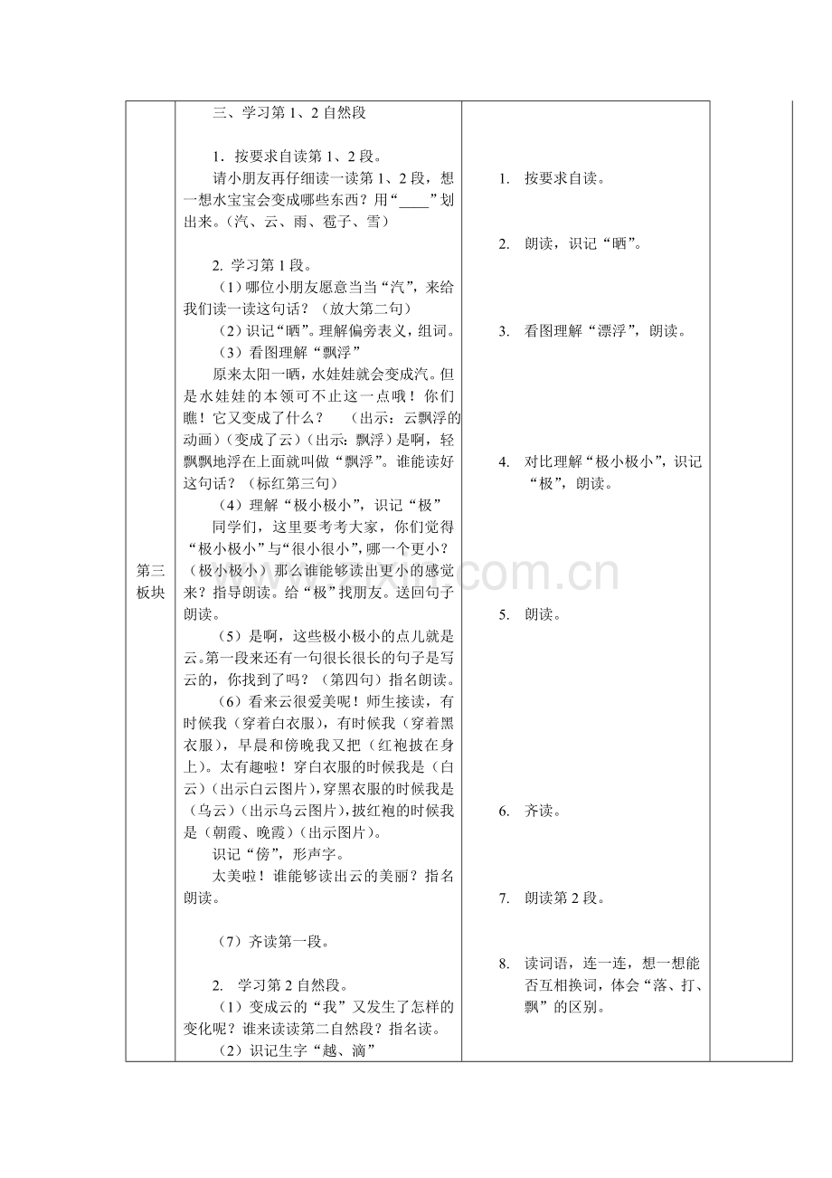 《2我是什么》教学设计.doc_第2页