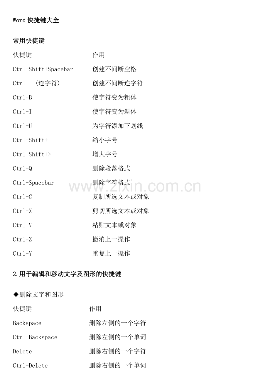 Word快捷键大全.doc_第1页
