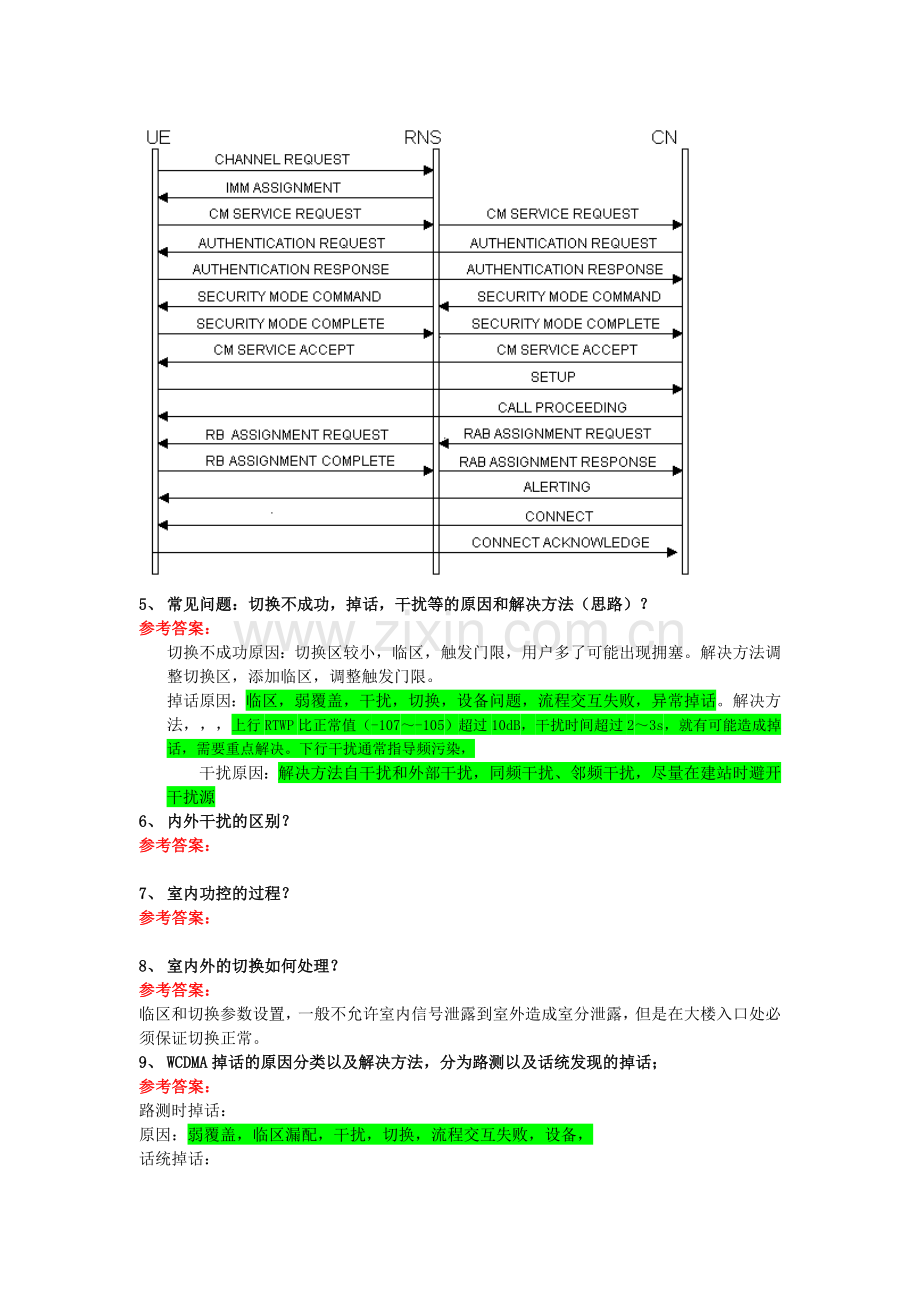 WCDMA中级工程师.doc_第2页