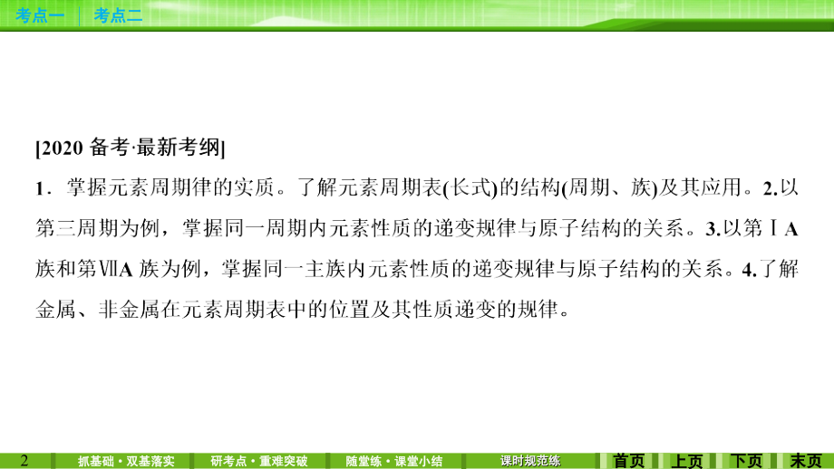 第五章第二讲元素周期律和元素周期表.ppt_第2页
