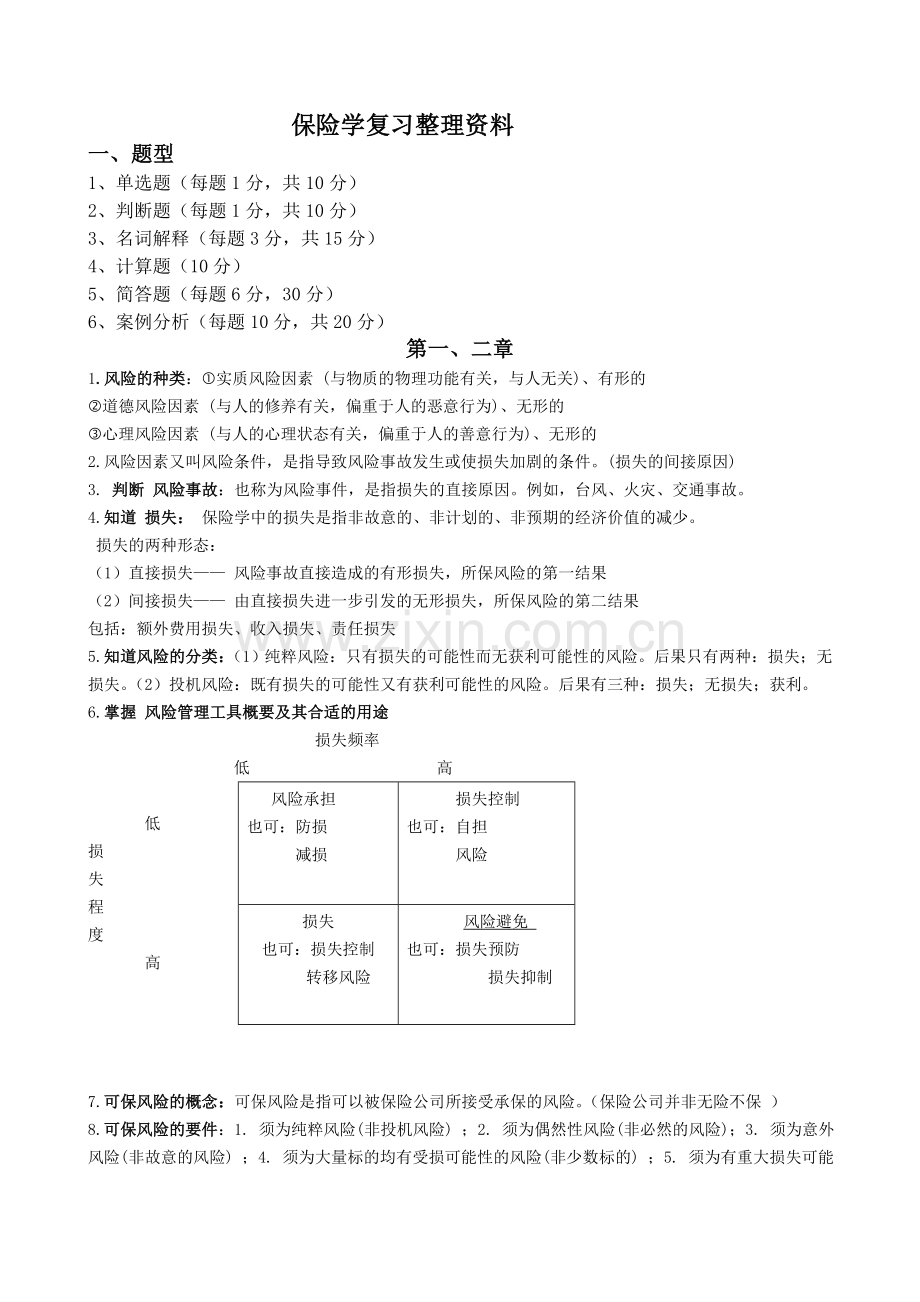 保险学复习整理资料.docx_第1页