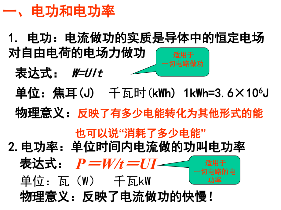 焦耳定律_PPT.ppt_第1页