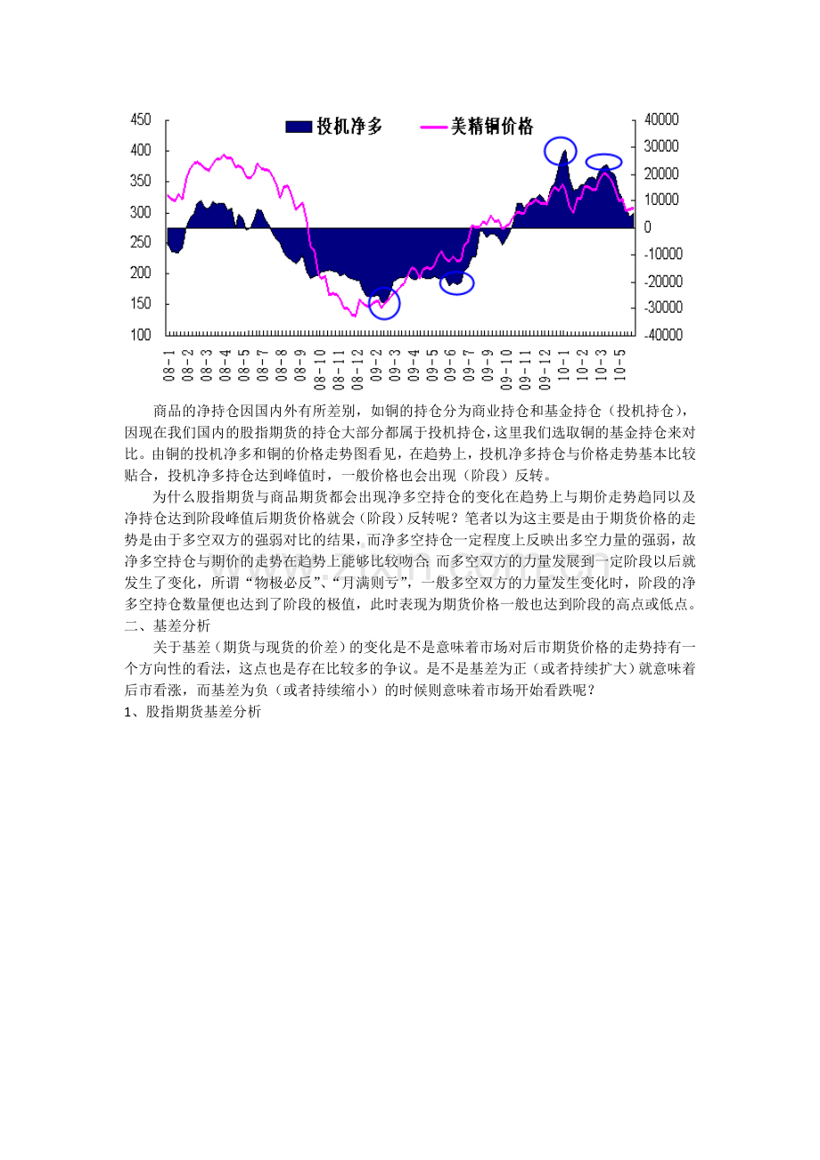 持仓、基差在股指期货与商品期货上的分析.doc_第2页