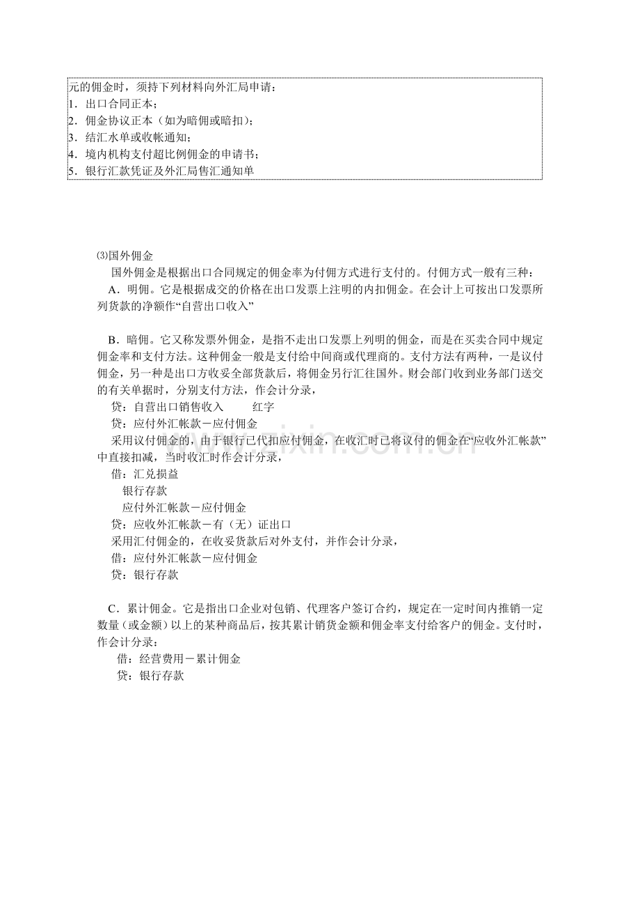 进出口企业佣金、退税等会计分录.doc_第2页