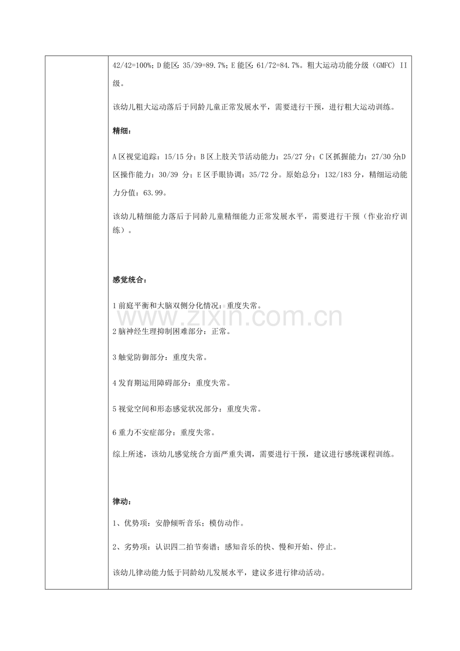 周XX评估报告(1).docx_第2页