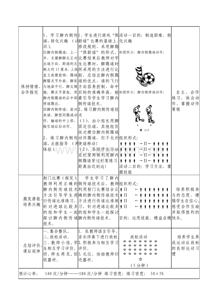 足球-脚内侧传球教案.doc_第2页