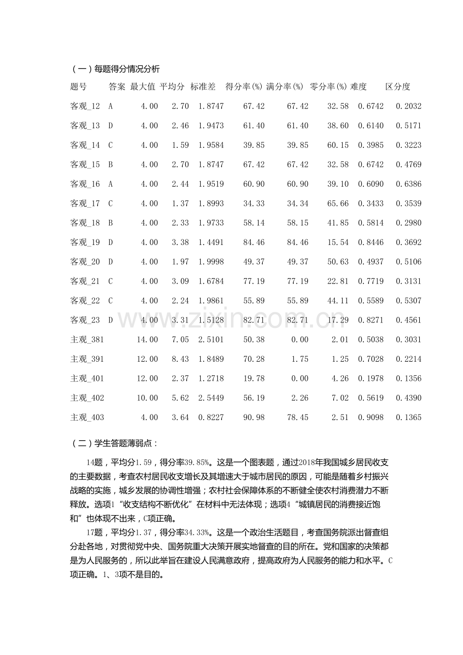 高三下第四次月考政治质量分析.docx_第2页