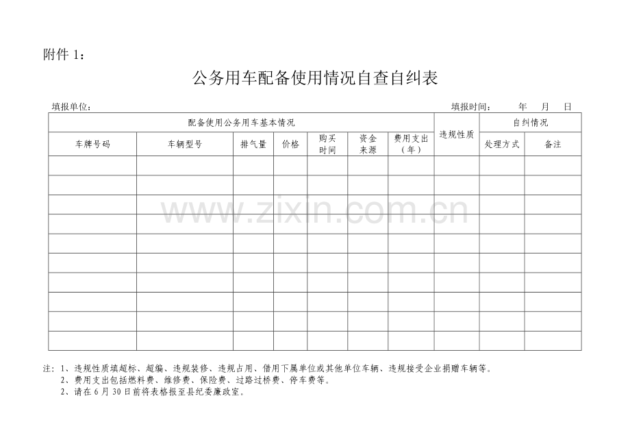 公务用车配备使用情况自查自纠表.doc_第1页