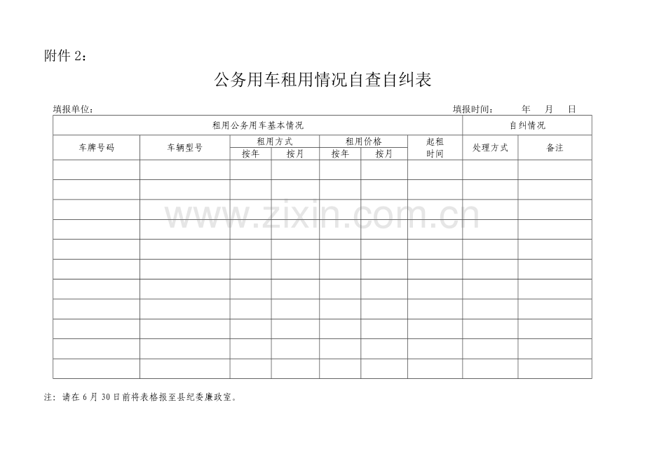 公务用车配备使用情况自查自纠表.doc_第2页