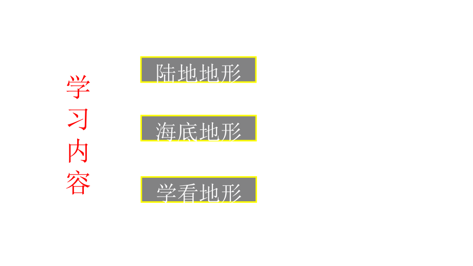 第三节世界的地形.pptx_第2页