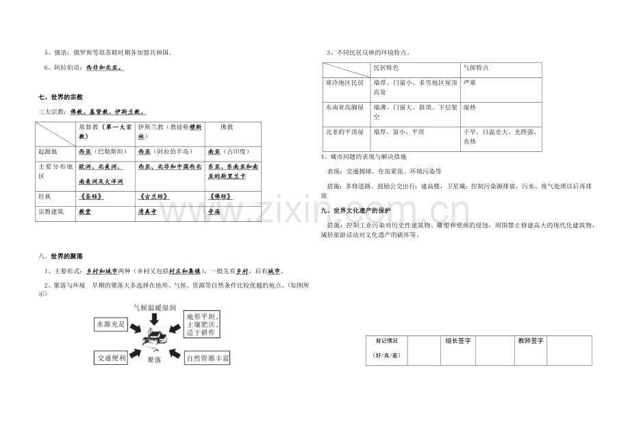 第7课世界的居民与聚落.docx_第2页