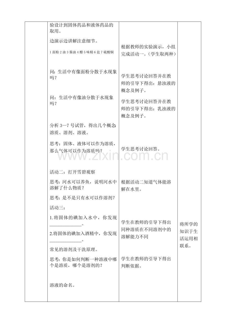 《物质在水中的分散状态》教案.docx_第2页
