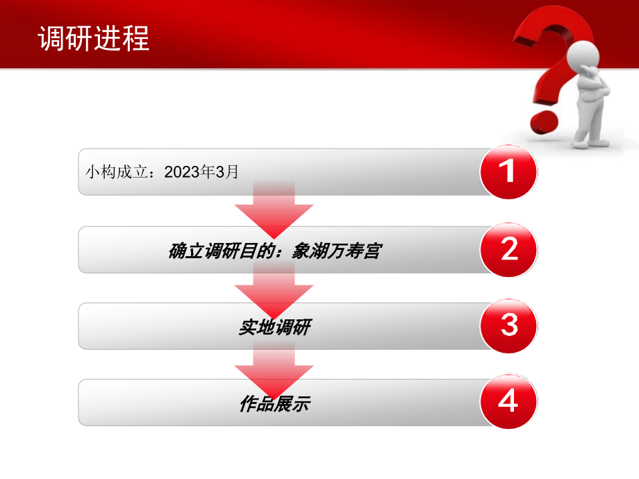 解读南昌象湖万寿宫.pptx_第2页