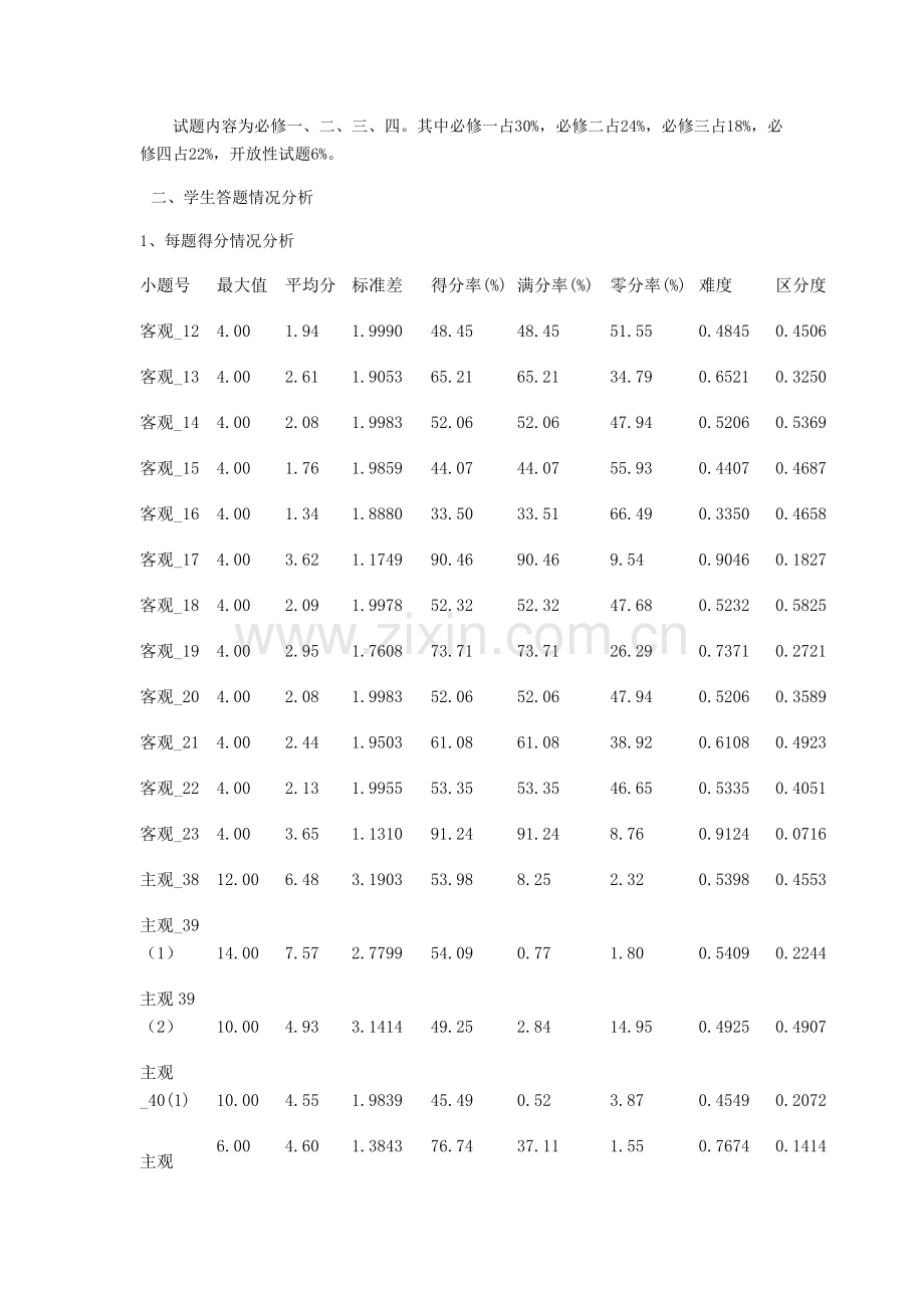 高三上政治期末考试质量分析.docx_第2页