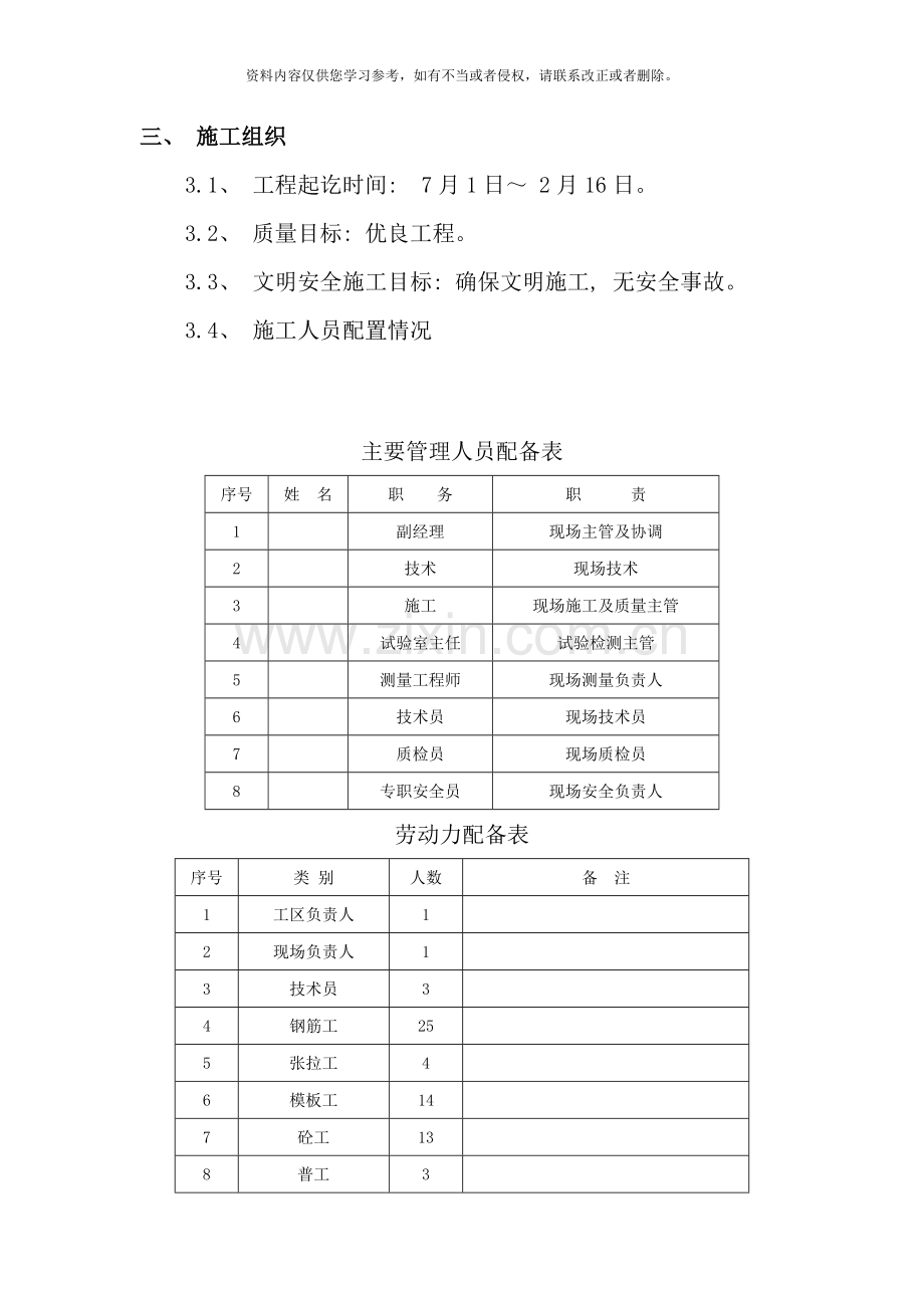 小箱梁预制方案样本.doc_第2页