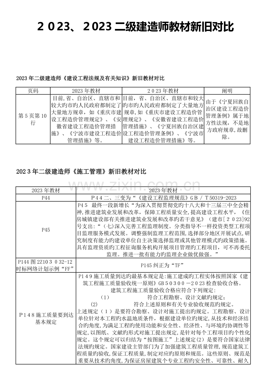 2023年与二级建造师法规管理建筑机电市政新旧教材对比.doc_第1页