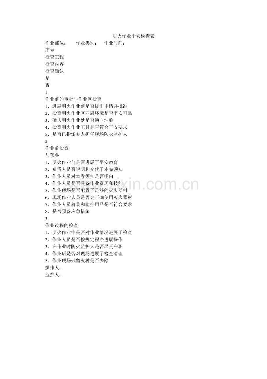 明火作业安全检查表.doc_第1页