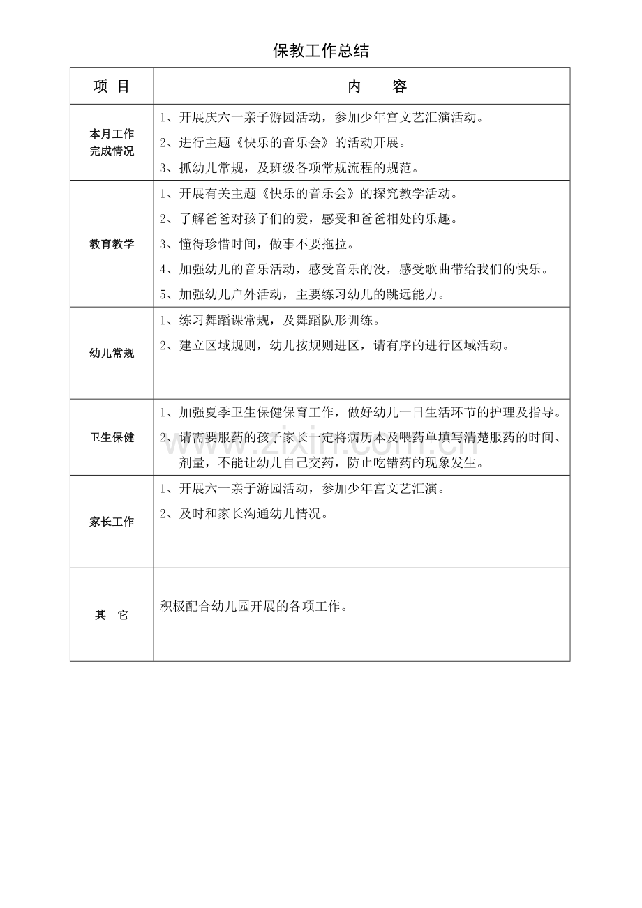 保教工作总结7.doc_第1页
