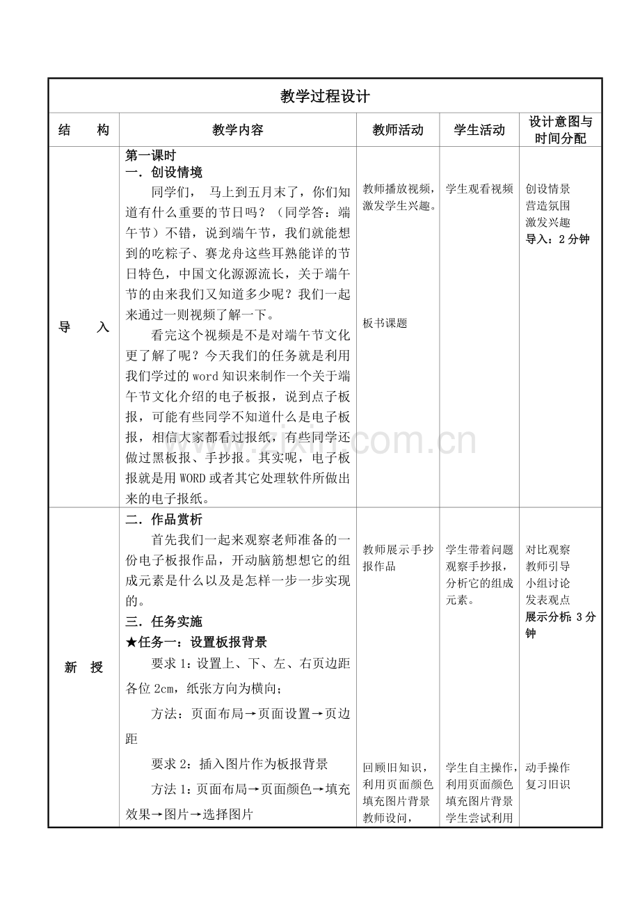 端午电子板报教案1-苗依.docx_第2页