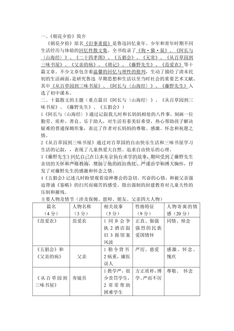 朝花夕拾期末复习题 (2).doc_第1页