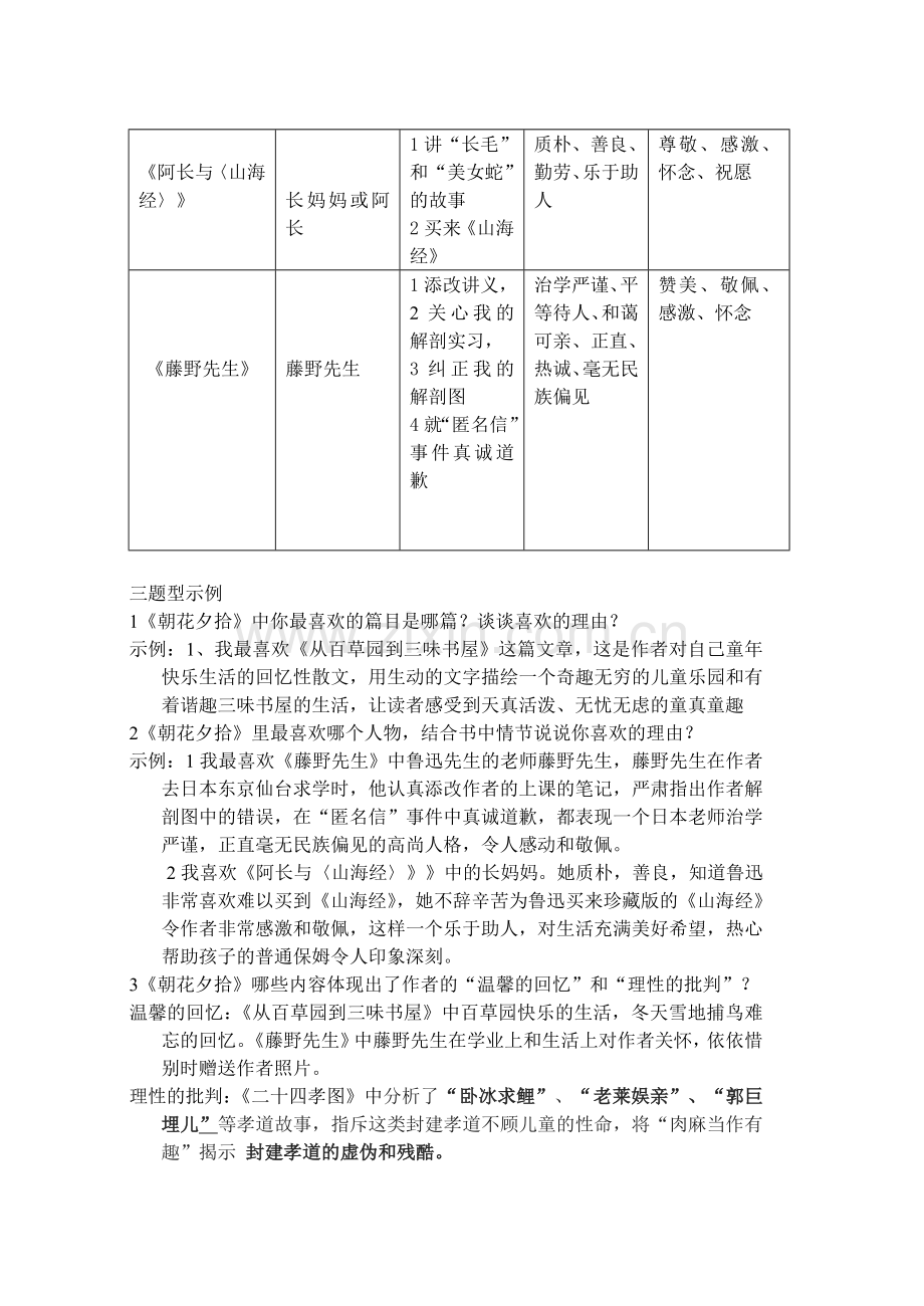 朝花夕拾期末复习题 (2).doc_第2页