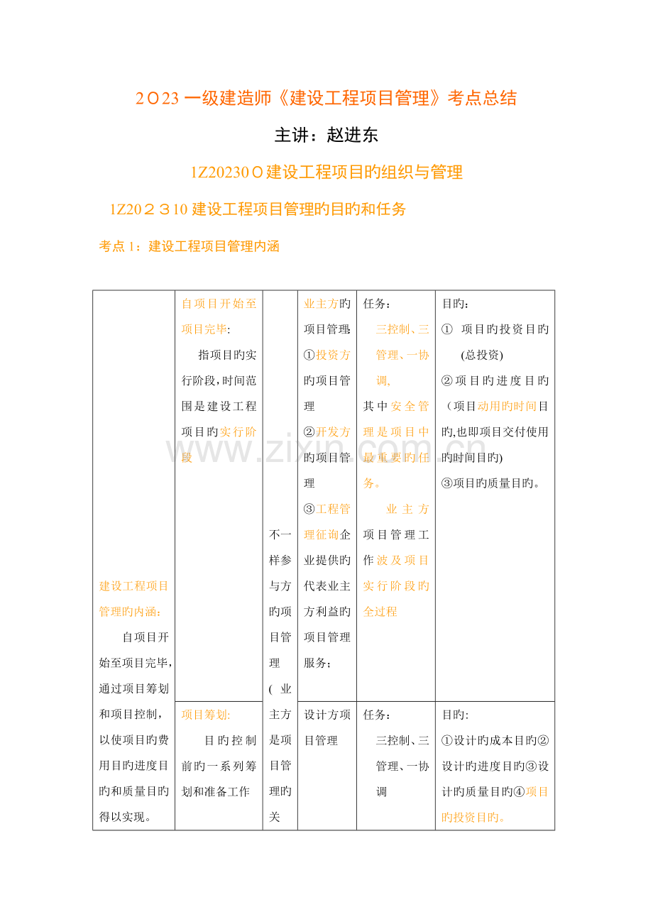 2023年一级建造师建设工程项目管理考点总结表格版.doc_第1页