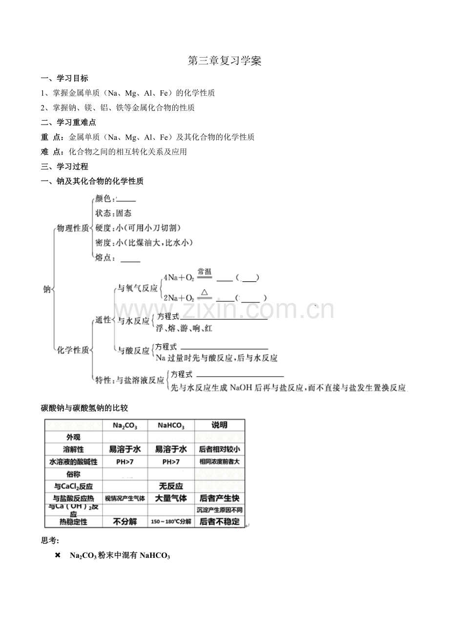 人教版高中化学必修1期末复习第3章复习学案.doc_第1页