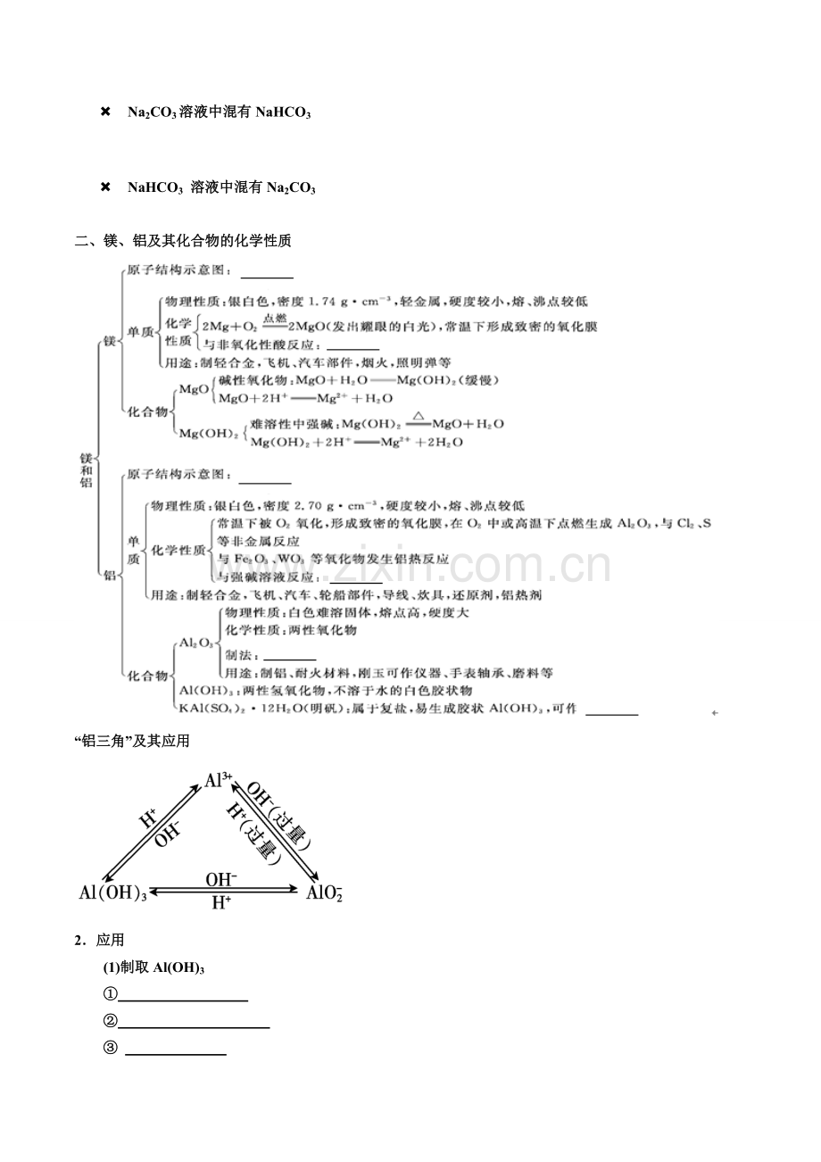 人教版高中化学必修1期末复习第3章复习学案.doc_第2页