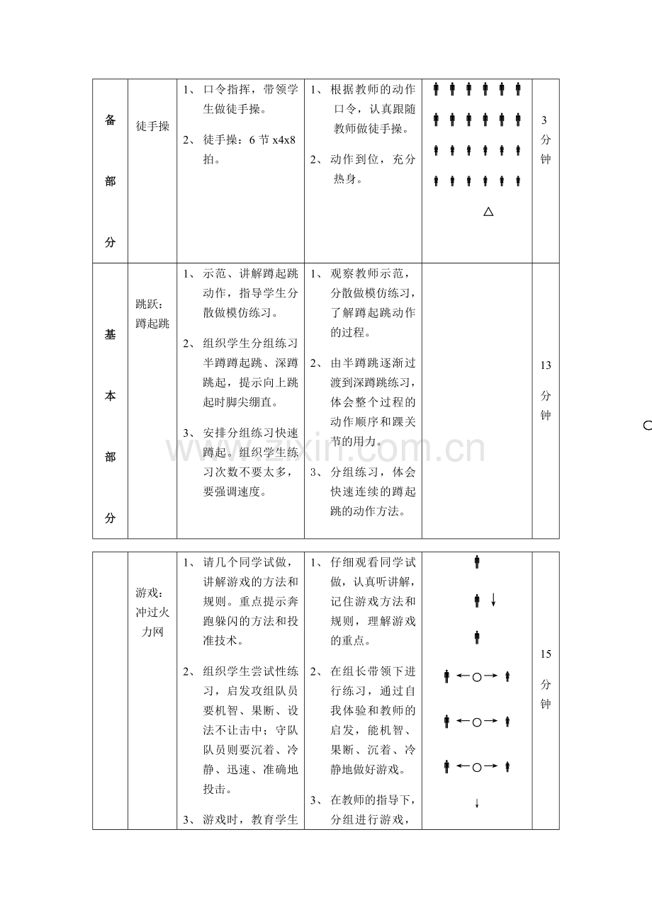 跳跃：蹲起跳.docx_第2页