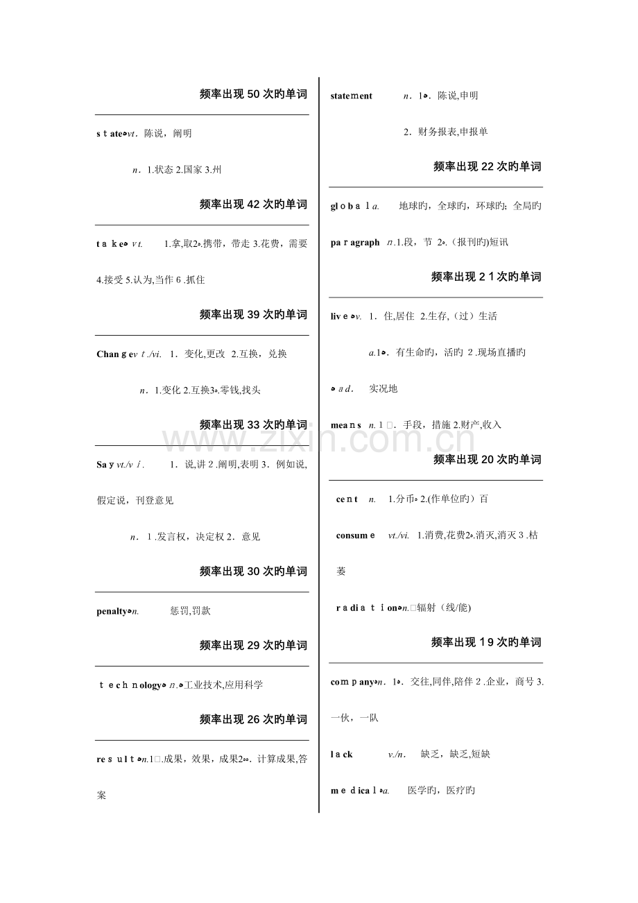 2023年同等学力历年真题高频词汇汇总.doc_第1页