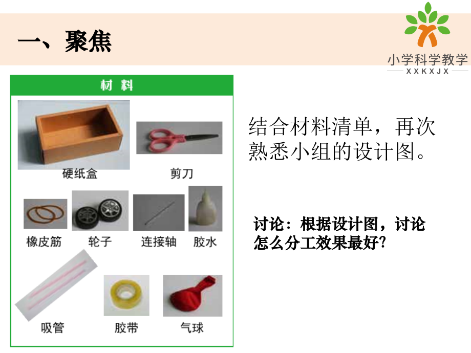 四上3-8《设计制作小车（二）》.pptx_第2页