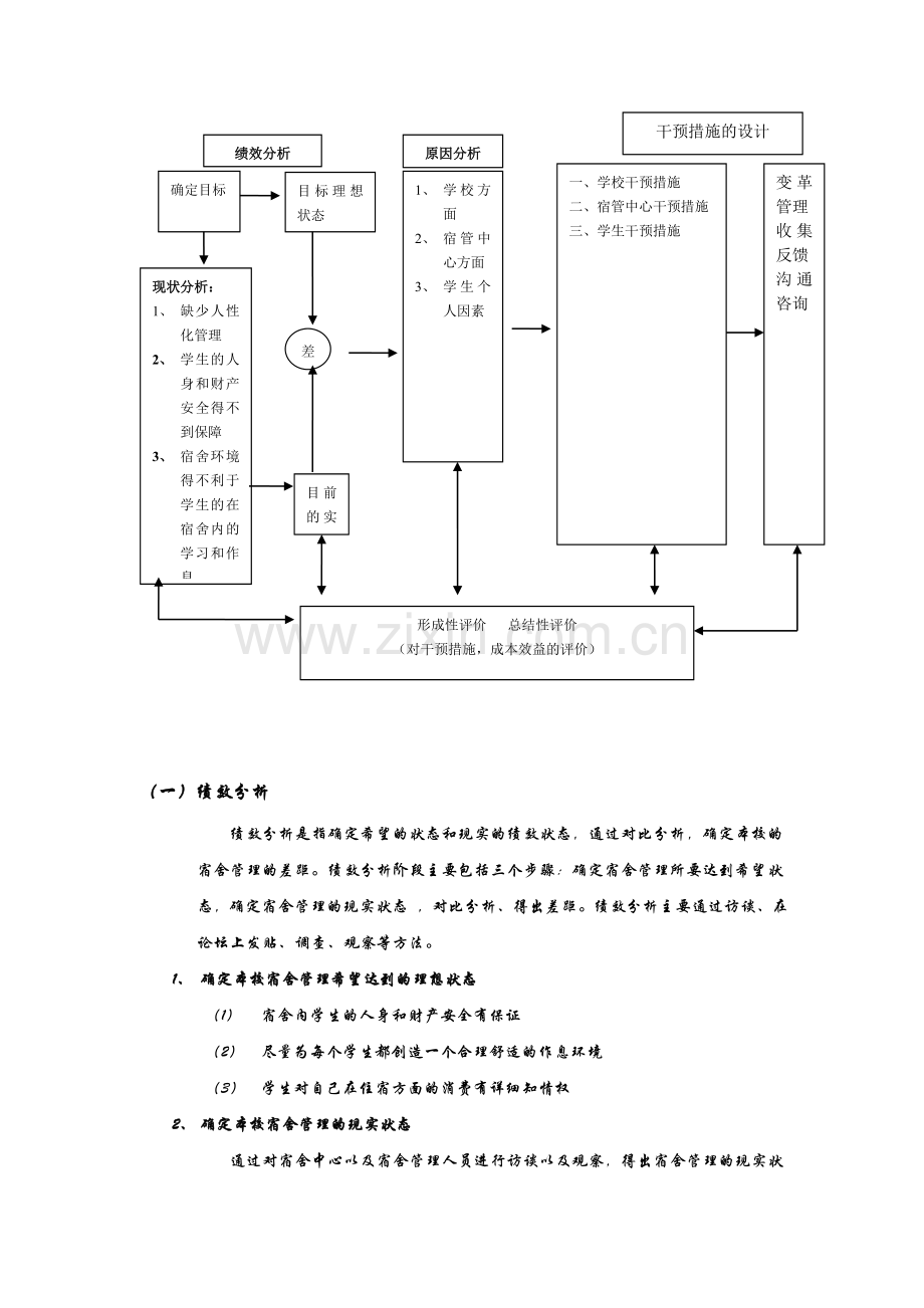 华南师范大学(石牌校区)宿舍管理的绩效分.doc_第2页