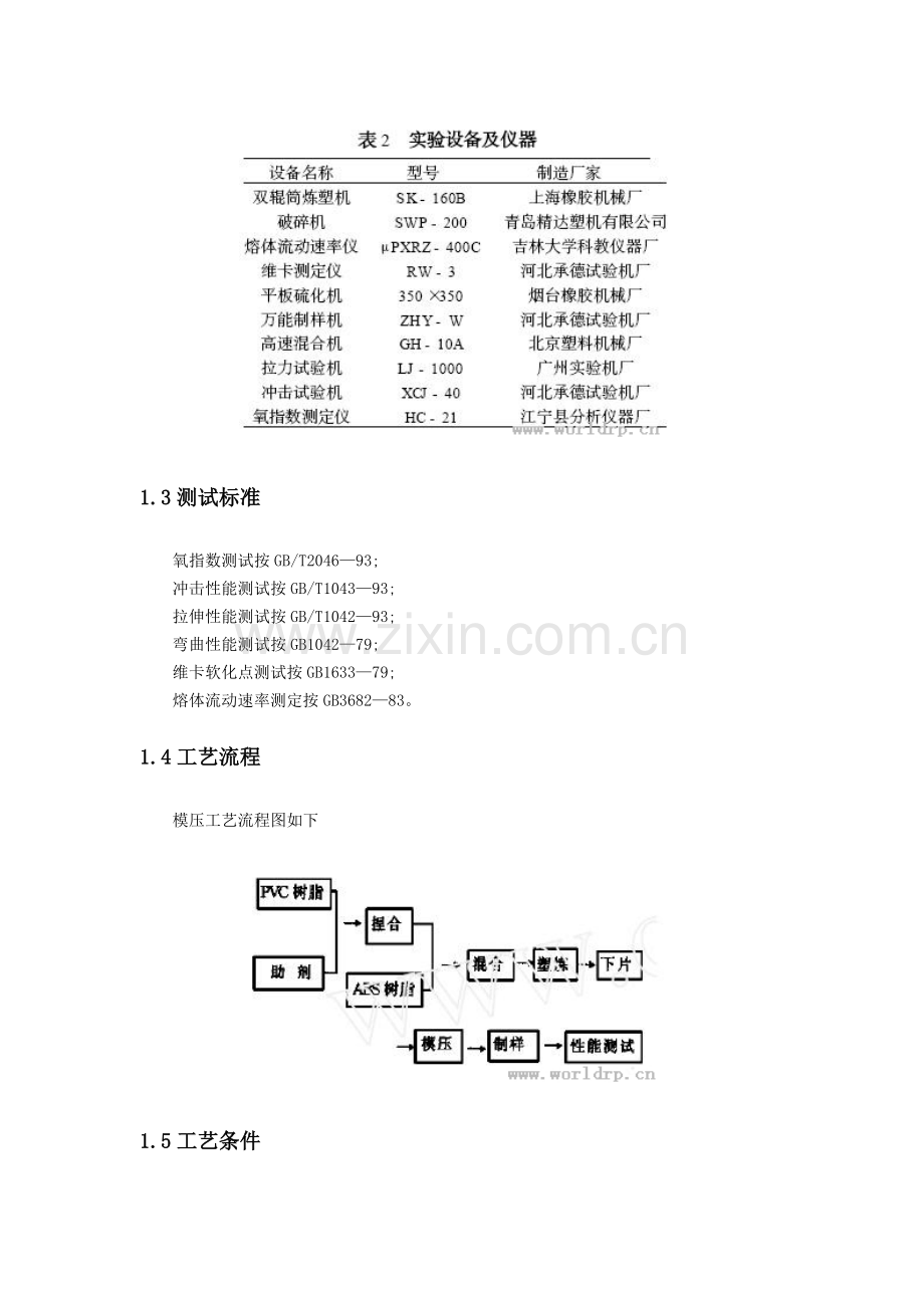 阻燃ABS及其合金的研制.doc_第2页