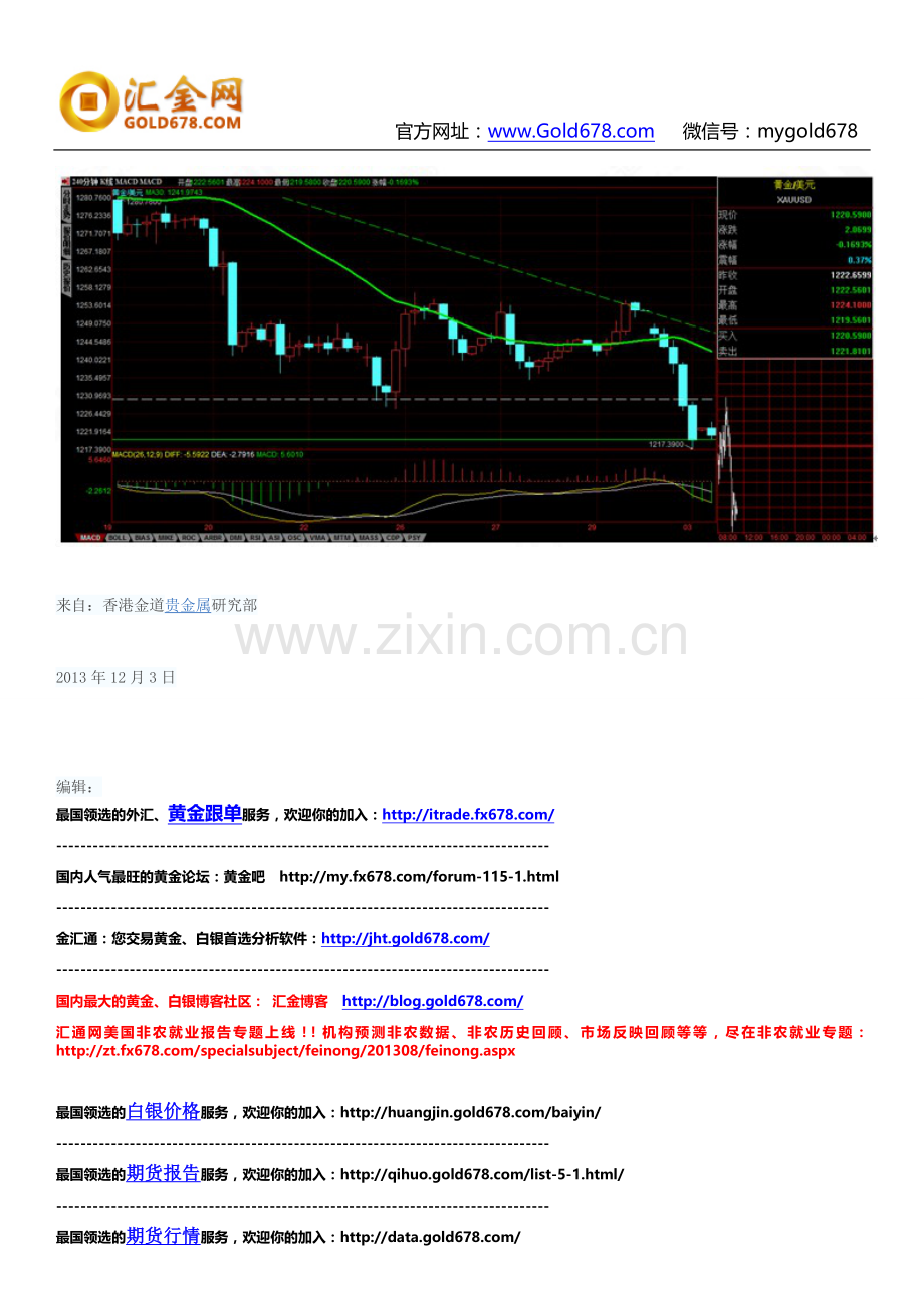 汇金网：金道贵金属：美强劲数据打压黄金金价周一大跌.docx_第2页