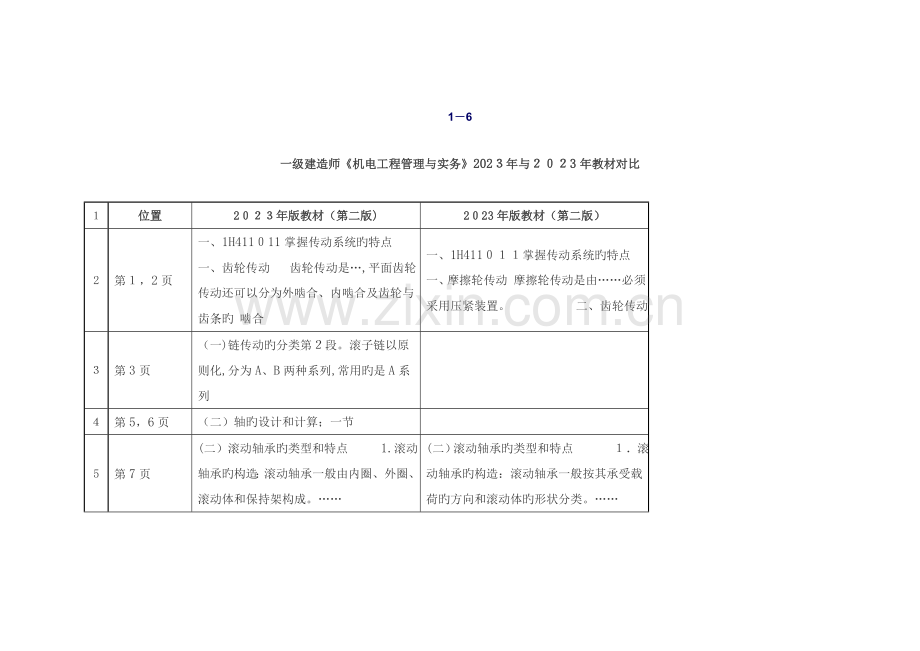 2023年一级建造师机电工程管理与实务与教材对比.doc_第1页