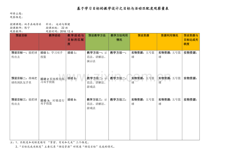 活动匹配度观察量表.doc_第1页