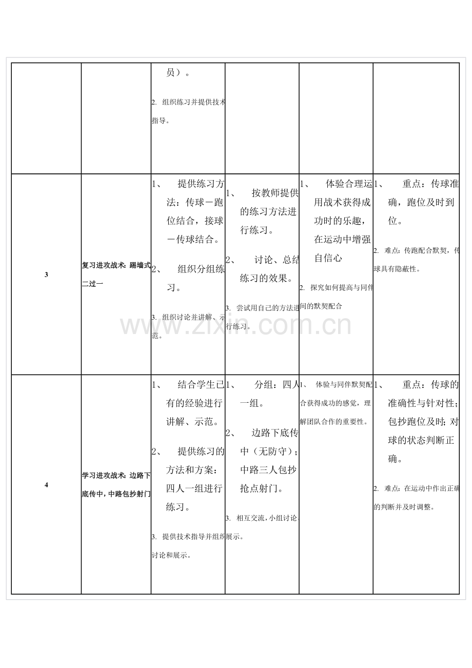 边路下底传中中路包抄射门.doc_第2页
