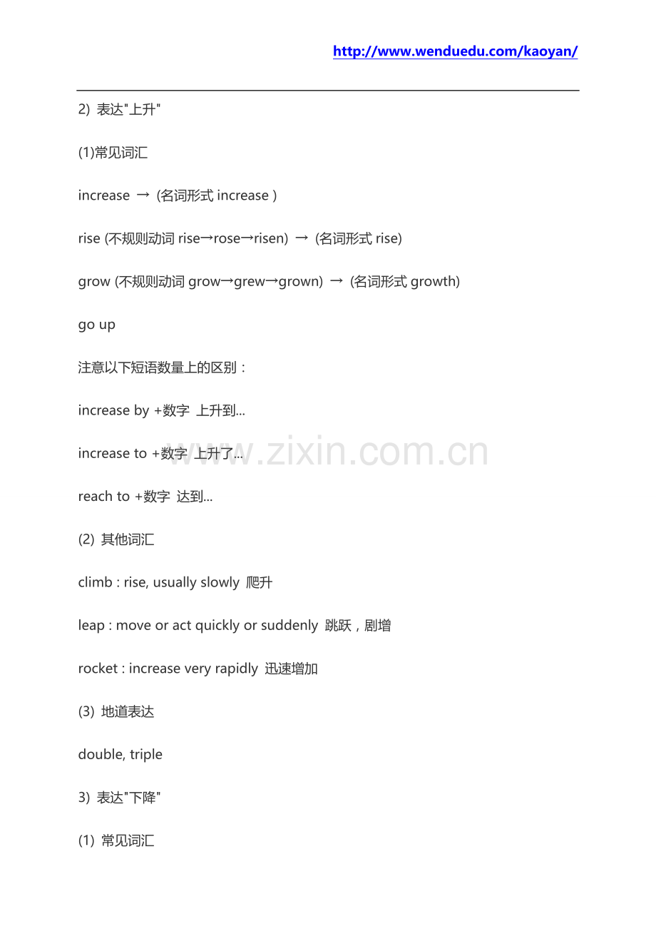 快速搞定考研英语图表作文!就这么简单!.doc_第2页