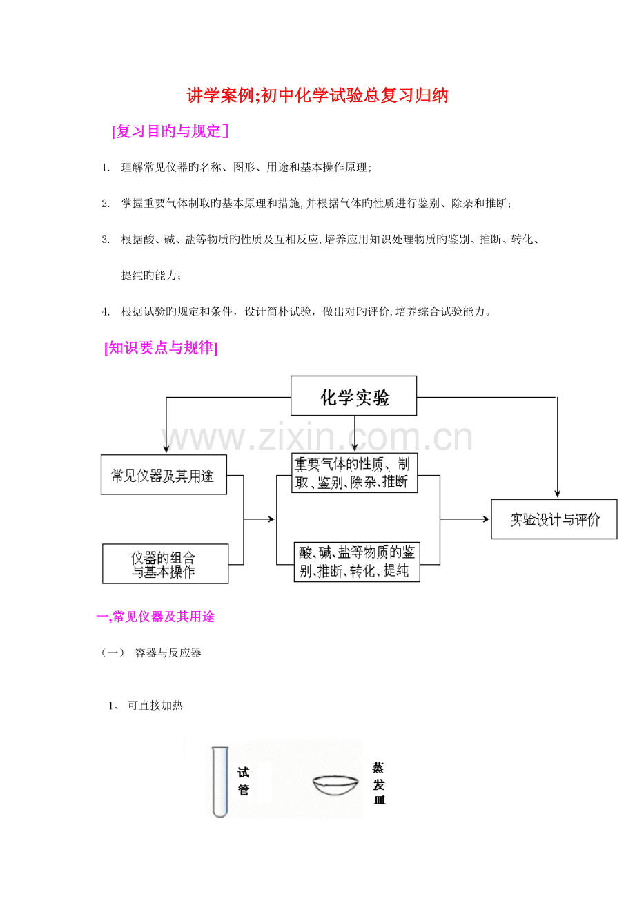 2023年初中化学实验总复习归纳.doc_第1页