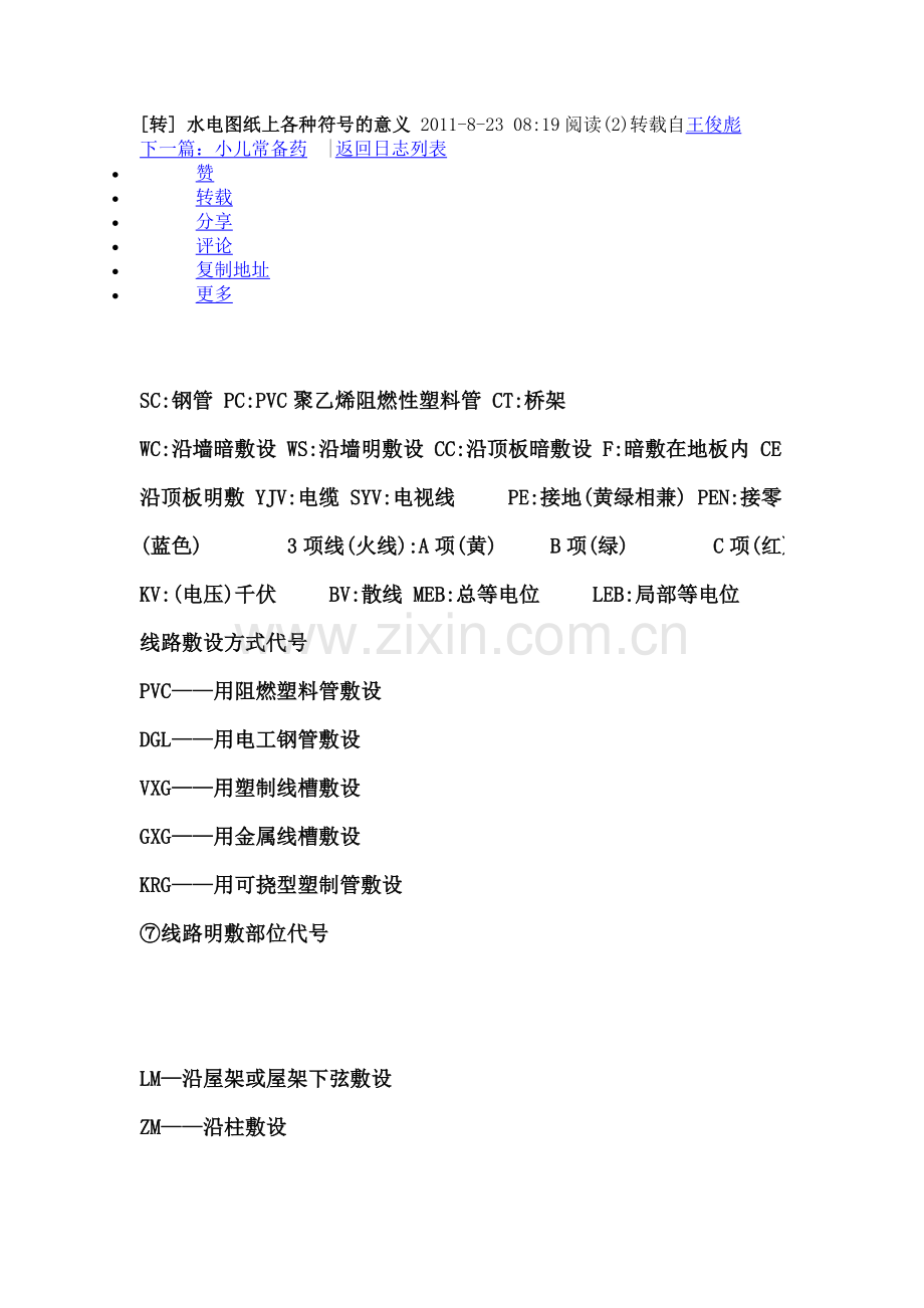 水电图纸上各种符号的意义.doc_第1页