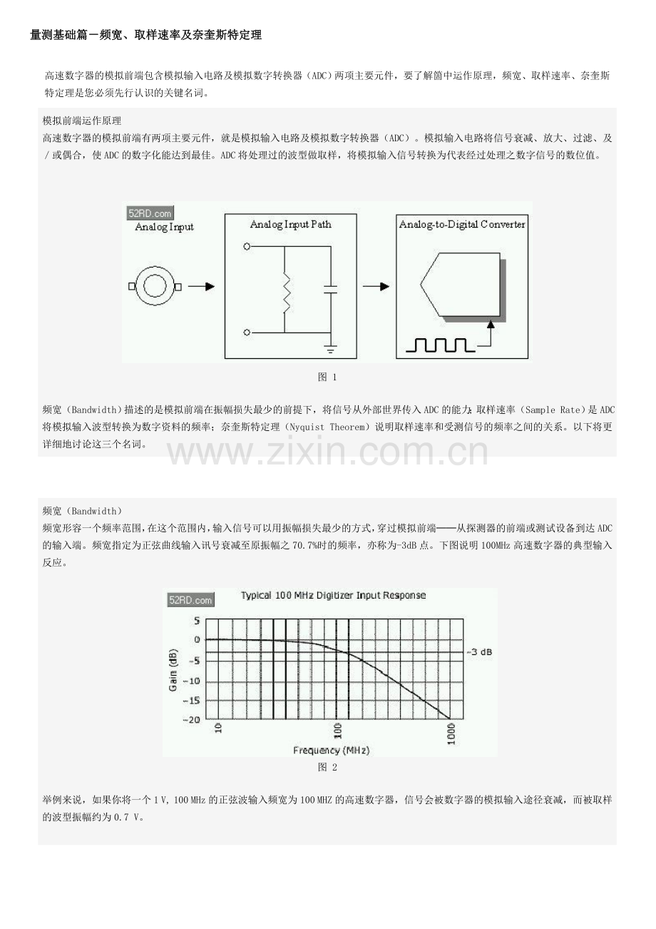 频宽.取样速率及奈奎斯特定理.doc_第1页