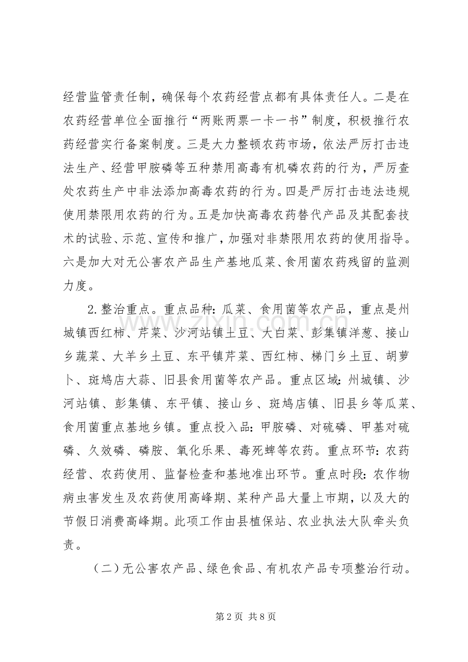 农产品质量安全整治暨农产品安全执法年活动实施意见.docx_第2页
