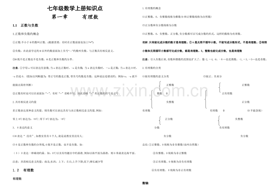 2023年人教版七年级第一学期数学期末总复习知识点汇总.doc_第1页