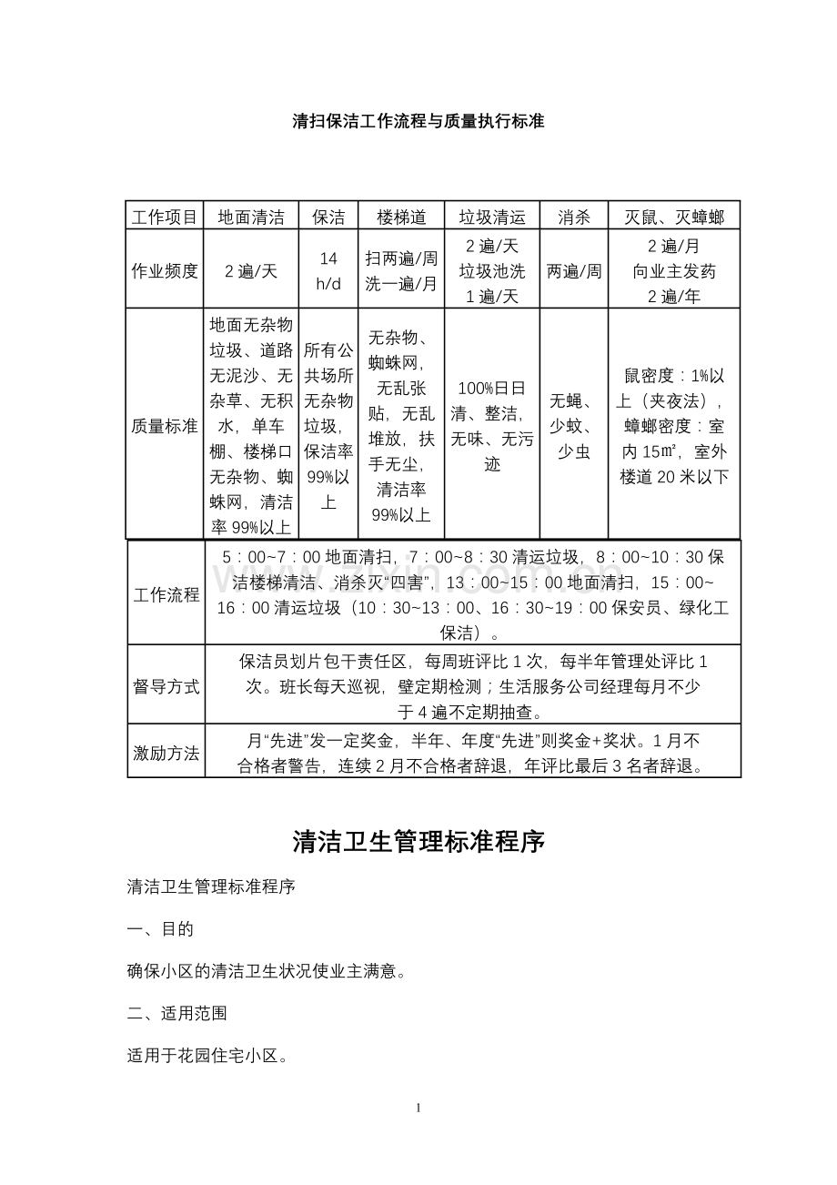 清扫保洁工作流程与质量执行标准.doc_第1页