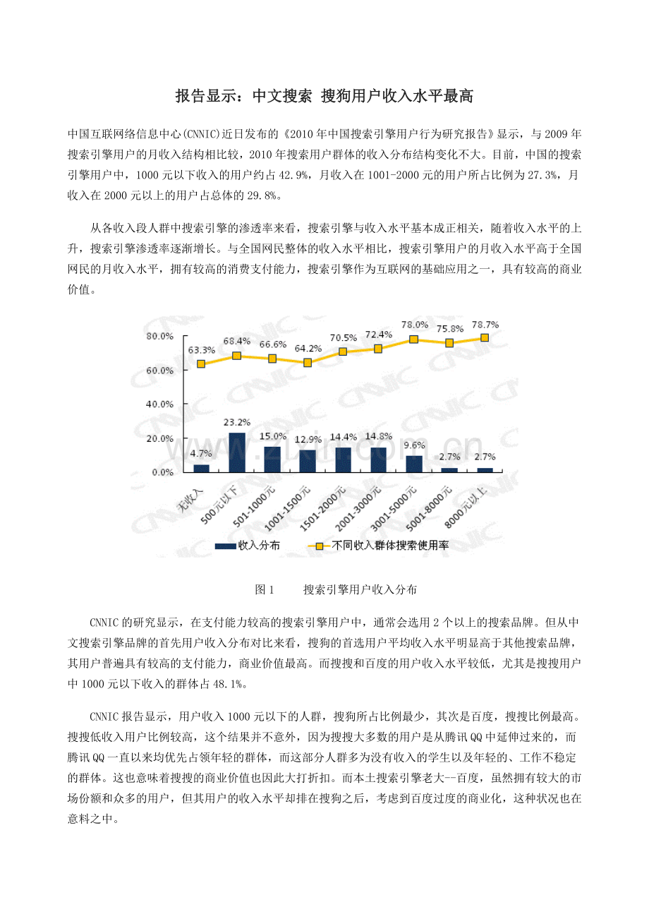 搜狗用户收入对比.doc_第1页