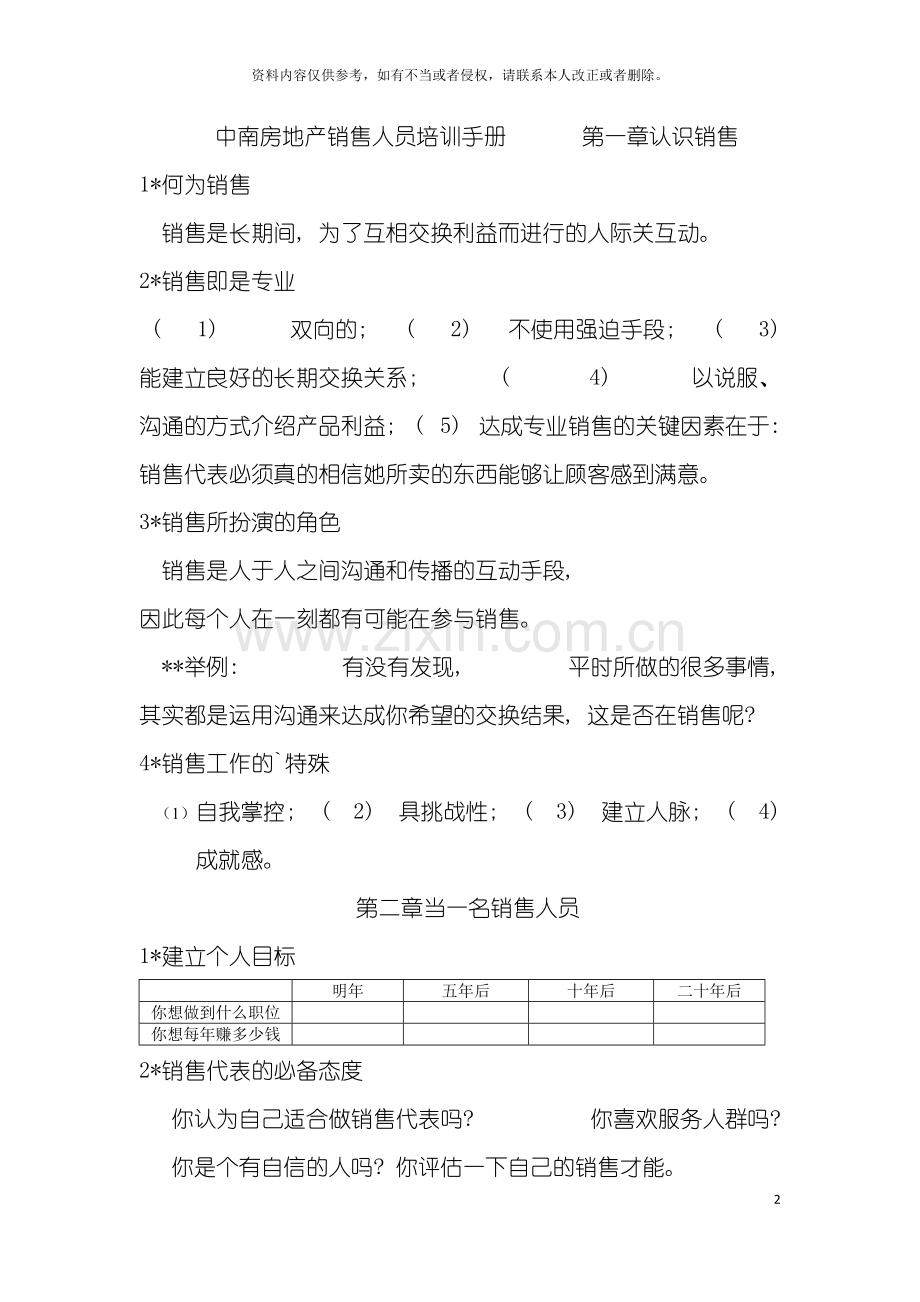 地产公司培训手册.doc_第2页
