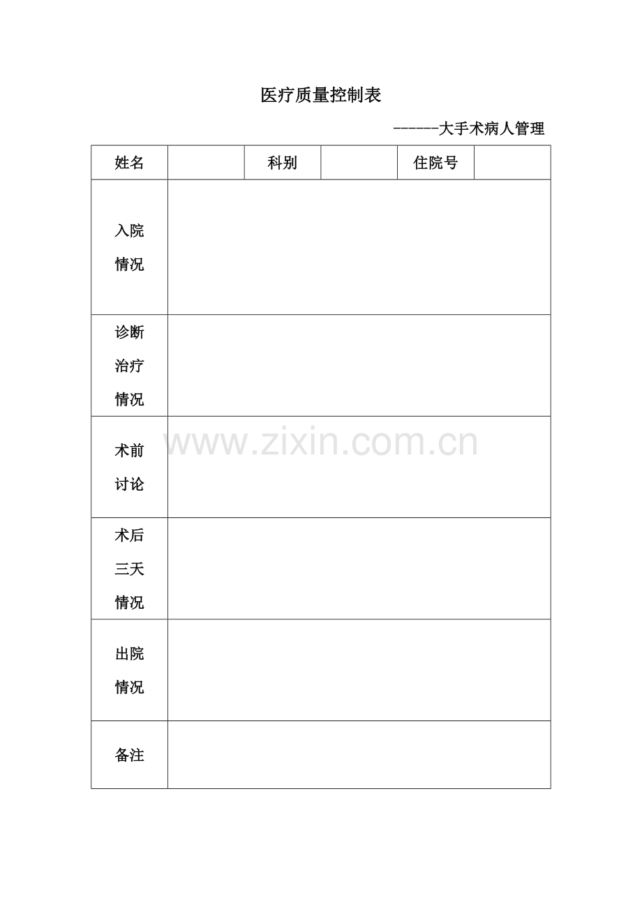 安徽省妇幼保健院医疗质量控制表-大手术报告.doc_第1页