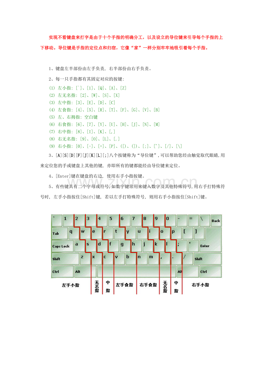 打字姿势、键盘手势、打字方法.doc_第1页