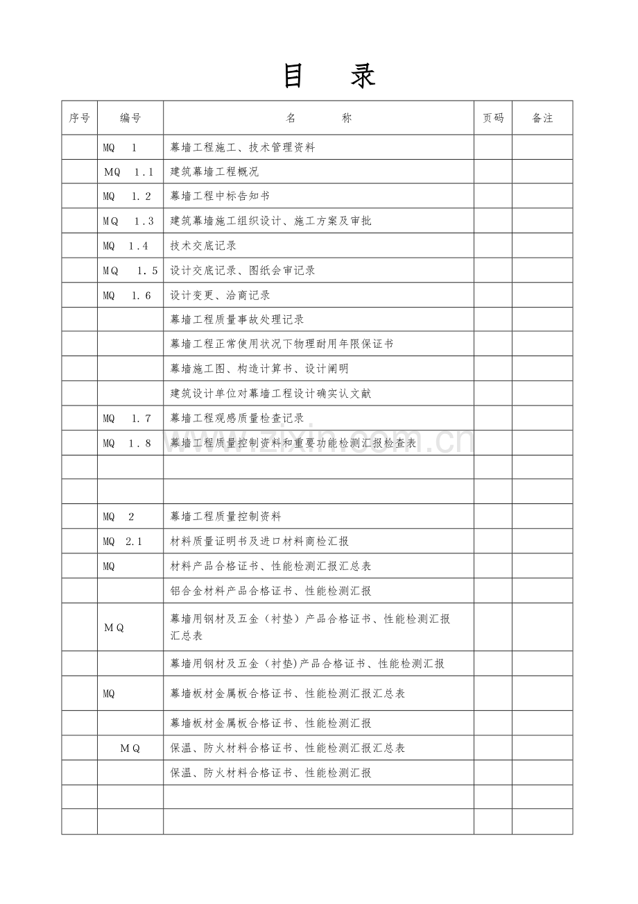 2023年幕墙工程施工质量竣工验收资料全套表格.doc_第1页