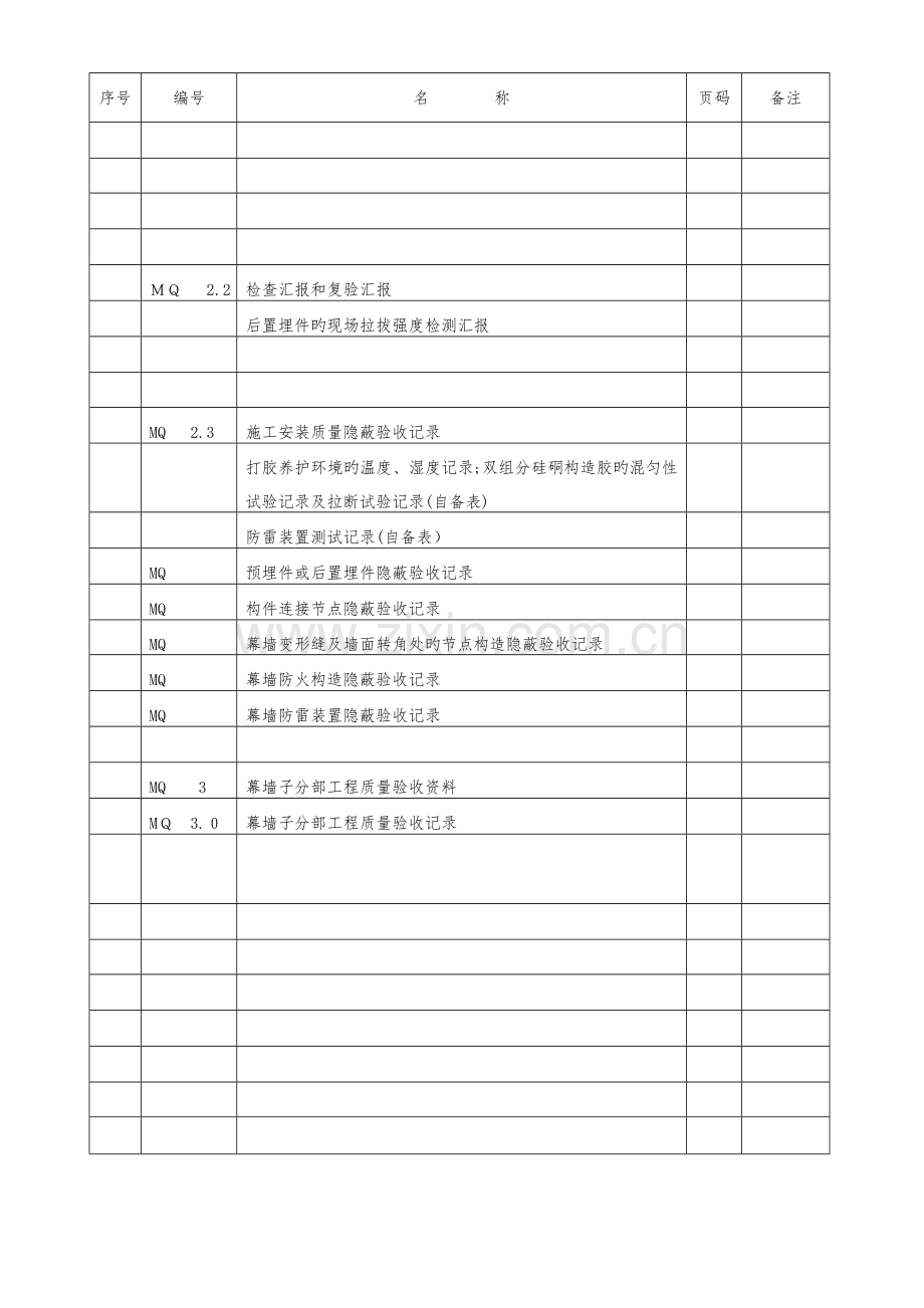 2023年幕墙工程施工质量竣工验收资料全套表格.doc_第2页